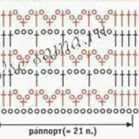 New Woman’s Crochet Patterns Part 48