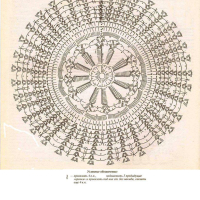New Woman’s Crochet Patterns Part 49
