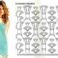 New Woman’s Crochet Patterns Part 49