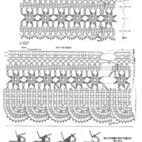 New Woman’s Crochet Patterns Part 49