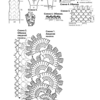 New Woman’s Crochet Patterns Part 50