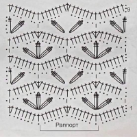 New Woman’s Crochet Patterns Part 50