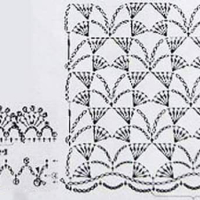 New Woman’s Crochet Patterns Part 50