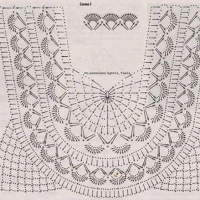 New Woman’s Crochet Patterns Part 50