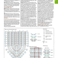 New Woman’s Crochet Patterns Part 50