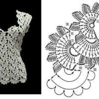 New Woman’s Crochet Patterns Part 50