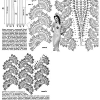 New Woman’s Crochet Patterns Part 50