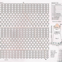 New Woman’s Crochet Patterns Part 51