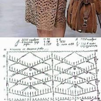 New Woman’s Crochet Patterns Part 51