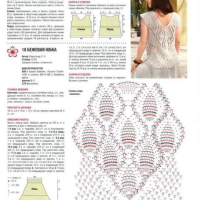 New Woman’s Crochet Patterns Part 51