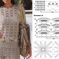New Woman’s Crochet Patterns Part 51