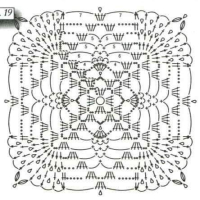 New Woman’s Crochet Patterns Part 52