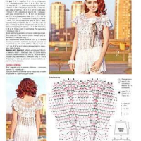 New Woman’s Crochet Patterns Part 52