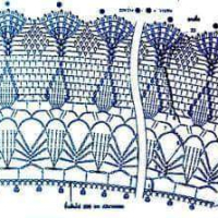 New Woman’s Crochet Patterns Part 52
