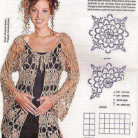 New Woman’s Crochet Patterns Part 52