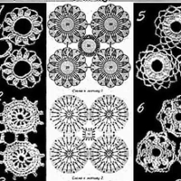 New Woman’s Crochet Patterns Part 52