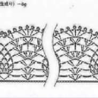 New Woman’s Crochet Patterns Part 52