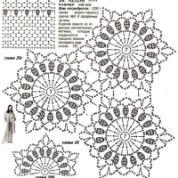 New Woman’s Crochet Patterns Part 52 6