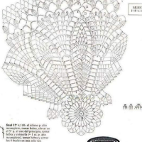 New Woman’s Crochet Patterns Part 52