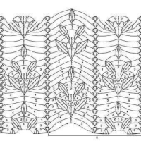 New Woman’s Crochet Patterns Part 54