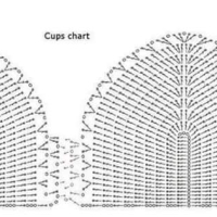 New Woman’s Crochet Patterns Part 54