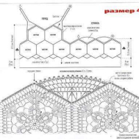 New Woman’s Crochet Patterns Part 54
