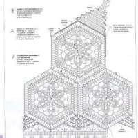 New Woman’s Crochet Patterns Part 54