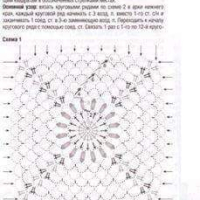 New Woman’s Crochet Patterns Part 54