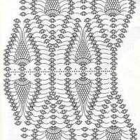 New Woman’s Crochet Patterns Part 55