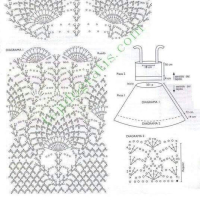 New Woman’s Crochet Patterns Part 55