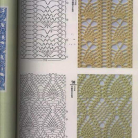 New Woman’s Crochet Patterns Part 55