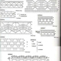 New Woman’s Crochet Patterns Part 55