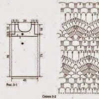 New Woman’s Crochet Patterns Part 55