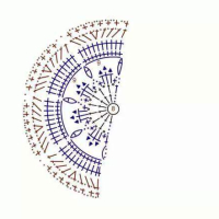 New Woman’s Crochet Patterns Part 55