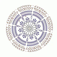 New Woman’s Crochet Patterns Part 55