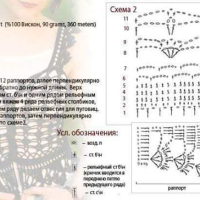 New Woman’s Crochet Patterns Part 56 18