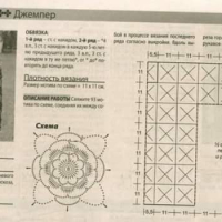 New Woman’s Crochet Patterns Part 56