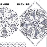 New Woman’s Crochet Patterns Part 56