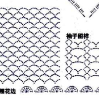 New Woman’s Crochet Patterns Part 56