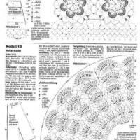 New Woman’s Crochet Patterns Part 56
