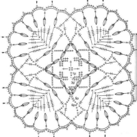 New Woman’s Crochet Patterns Part 56