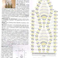 New Woman’s Crochet Patterns Part 56