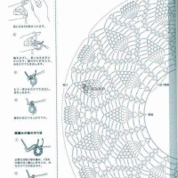 New Woman’s Crochet Patterns Part 56