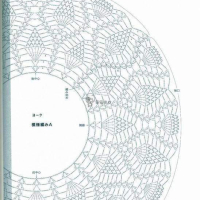 New Woman’s Crochet Patterns Part 56