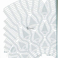New Woman’s Crochet Patterns Part 56