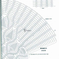 New Woman’s Crochet Patterns Part 56