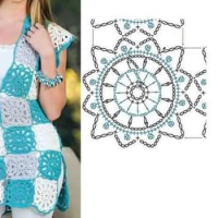 New Woman’s Crochet Patterns Part 56
