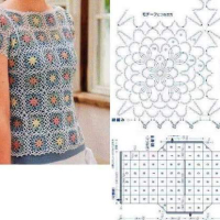 New Woman’s Crochet Patterns Part 56