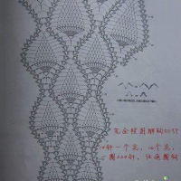 New Woman’s Crochet Patterns Part 56