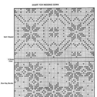 New Woman’s Crochet Patterns Part 56